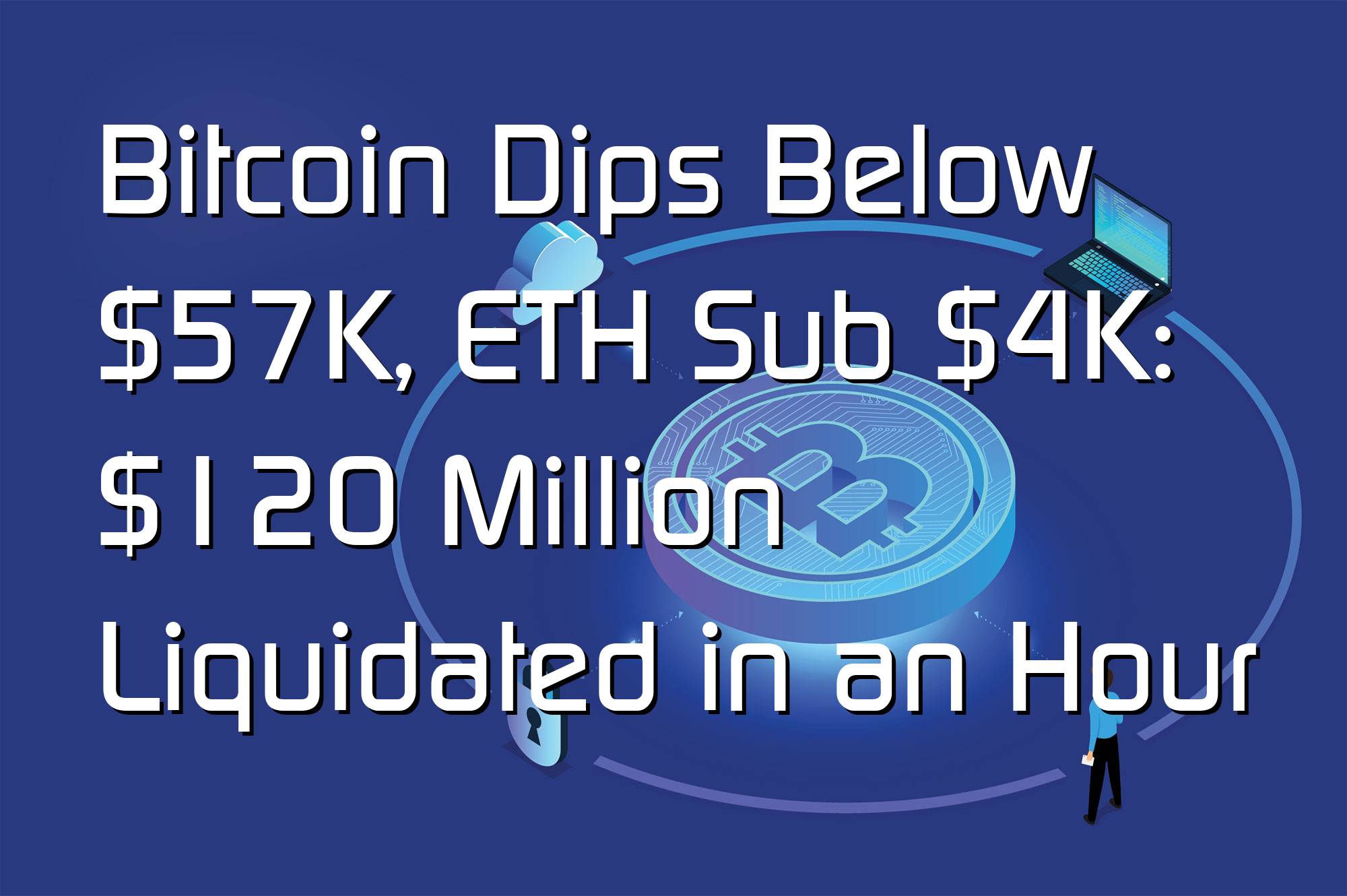 @$56673: Bitcoin Dips Below $57K, ETH Sub $4K: $120 Million Liquidated in an Hour